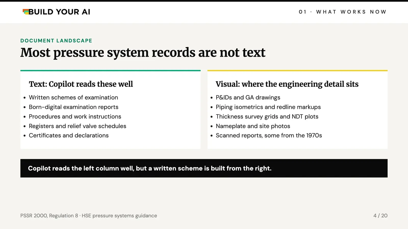 Slide comparing text documents Copilot reads well with the visual records where the engineering detail sits
